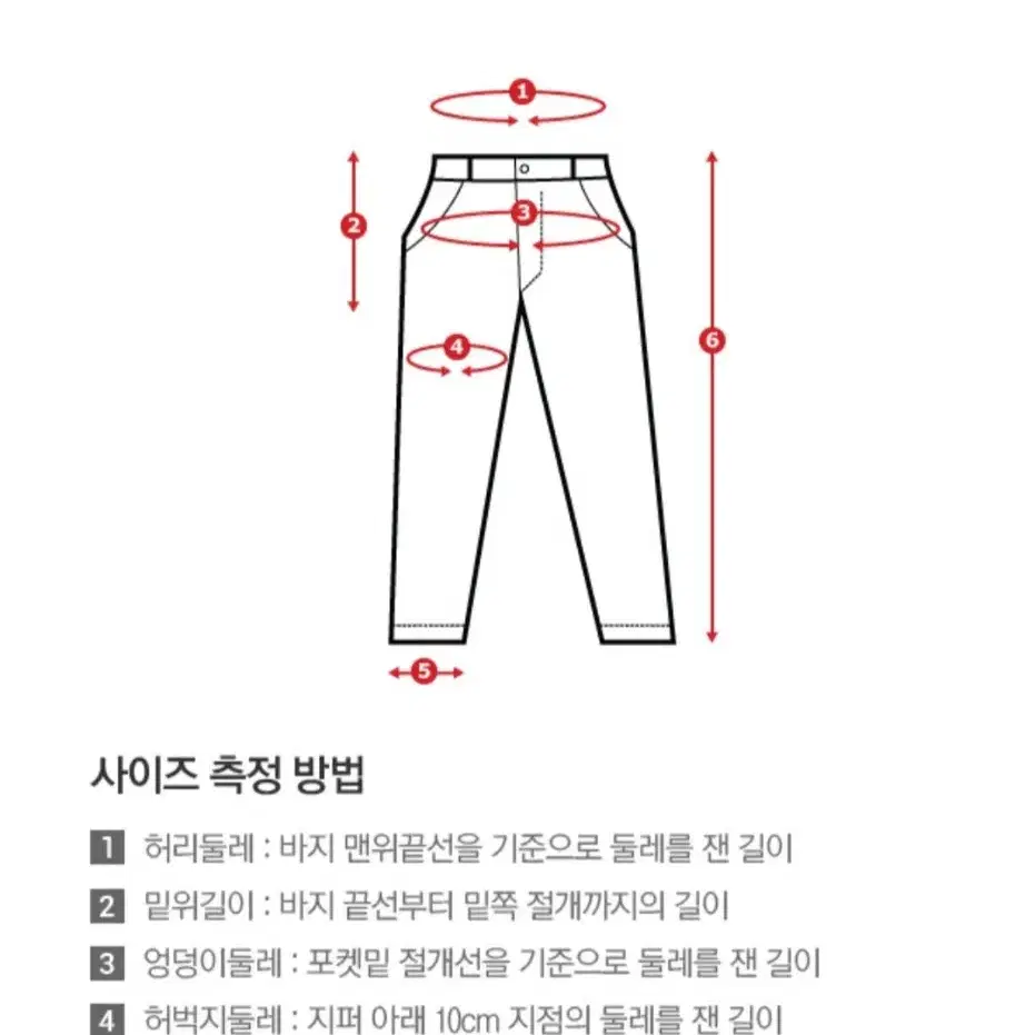 30사이즈 스파오 데님 셀비지 진(미착용)