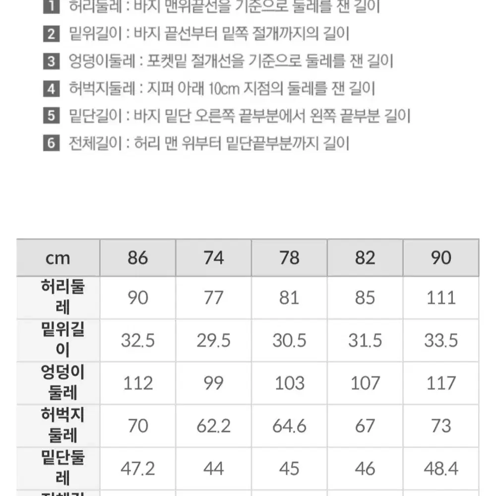 30사이즈 스파오 데님 셀비지 진(미착용)