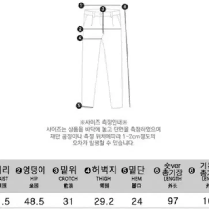 에이블리 미오 하이웨스트 와이드팬츠 청바지 연청 롱S