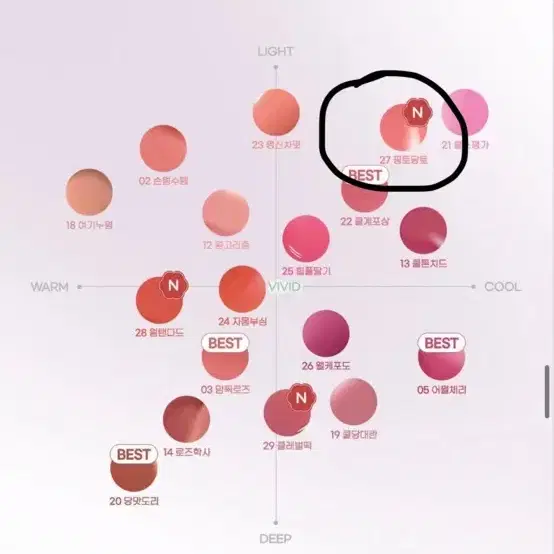 페리페라 잉크 무드 글로이 틴트 27 핑토당토