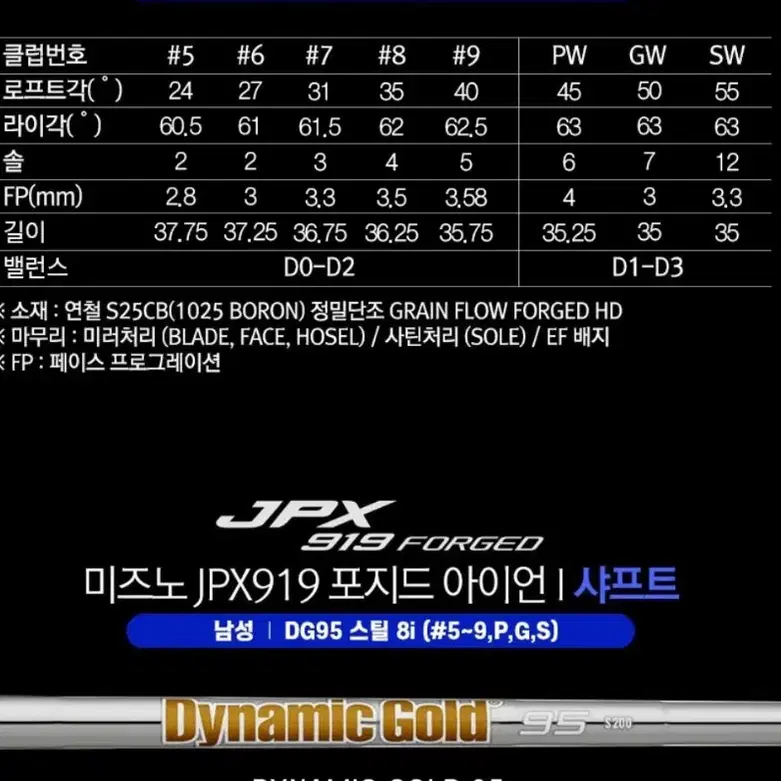 미즈노 JPX919 포지드 8아이언 (샤프트 S강도)