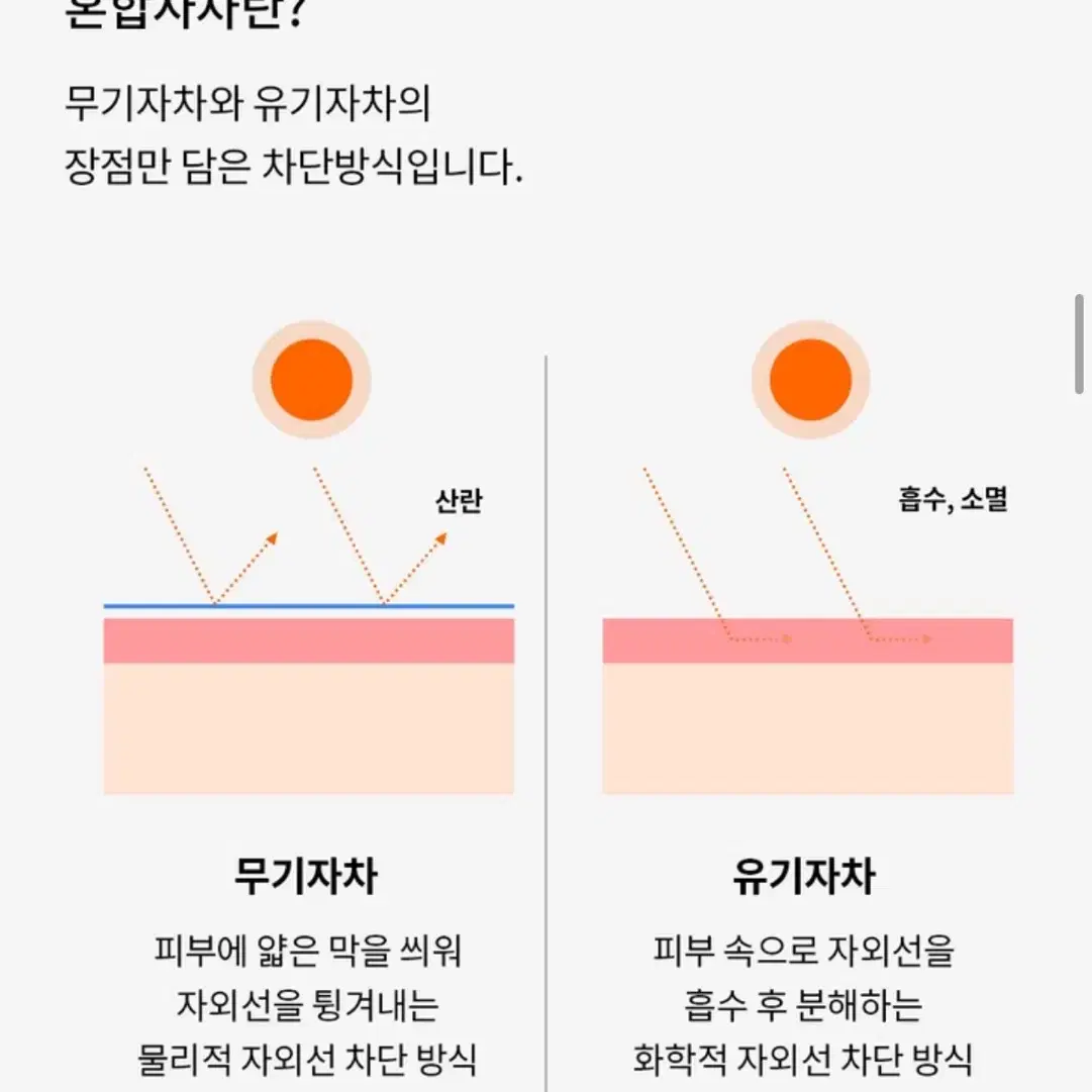 [미개봉 새상품] 제나벨 레이저 수딩 선크림 70ml