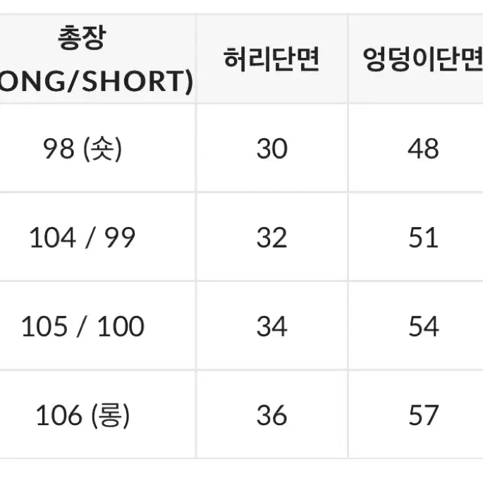 트랜디어패럴 피글렛 피그먼트 컬러 데님