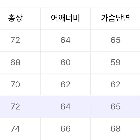 (새상품급) 아웃스탠딩 리버스 헤비웨이트 빈티지 스웻셔츠 후드티 .