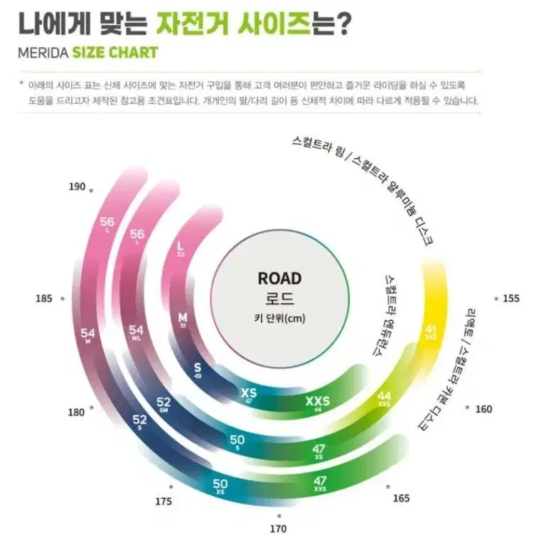 메리다 스컬트라 6000 디스크 105 di2 풀카본 로드 자전거 팔아요