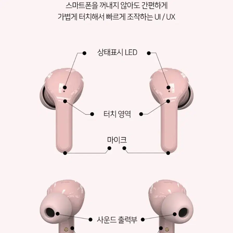 휴대용 무선 이어폰  (미사용 새상품)