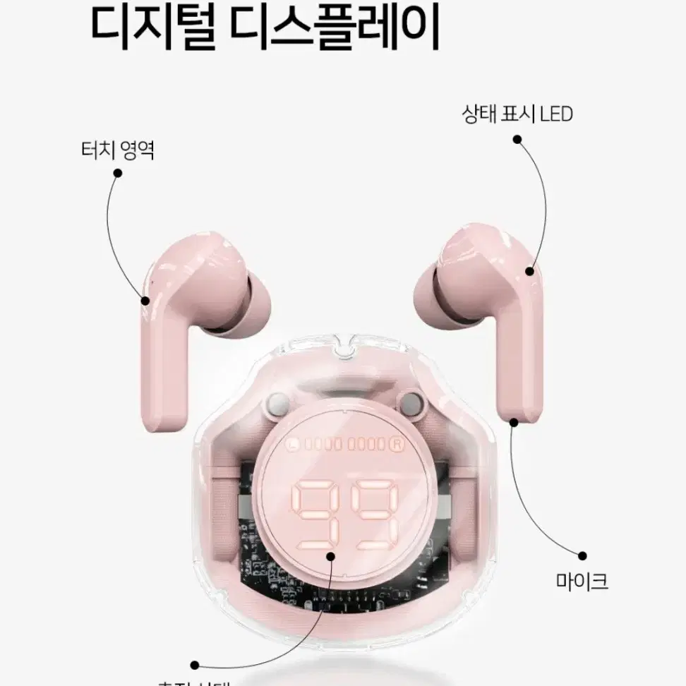 휴대용 무선 이어폰  (미사용 새상품)