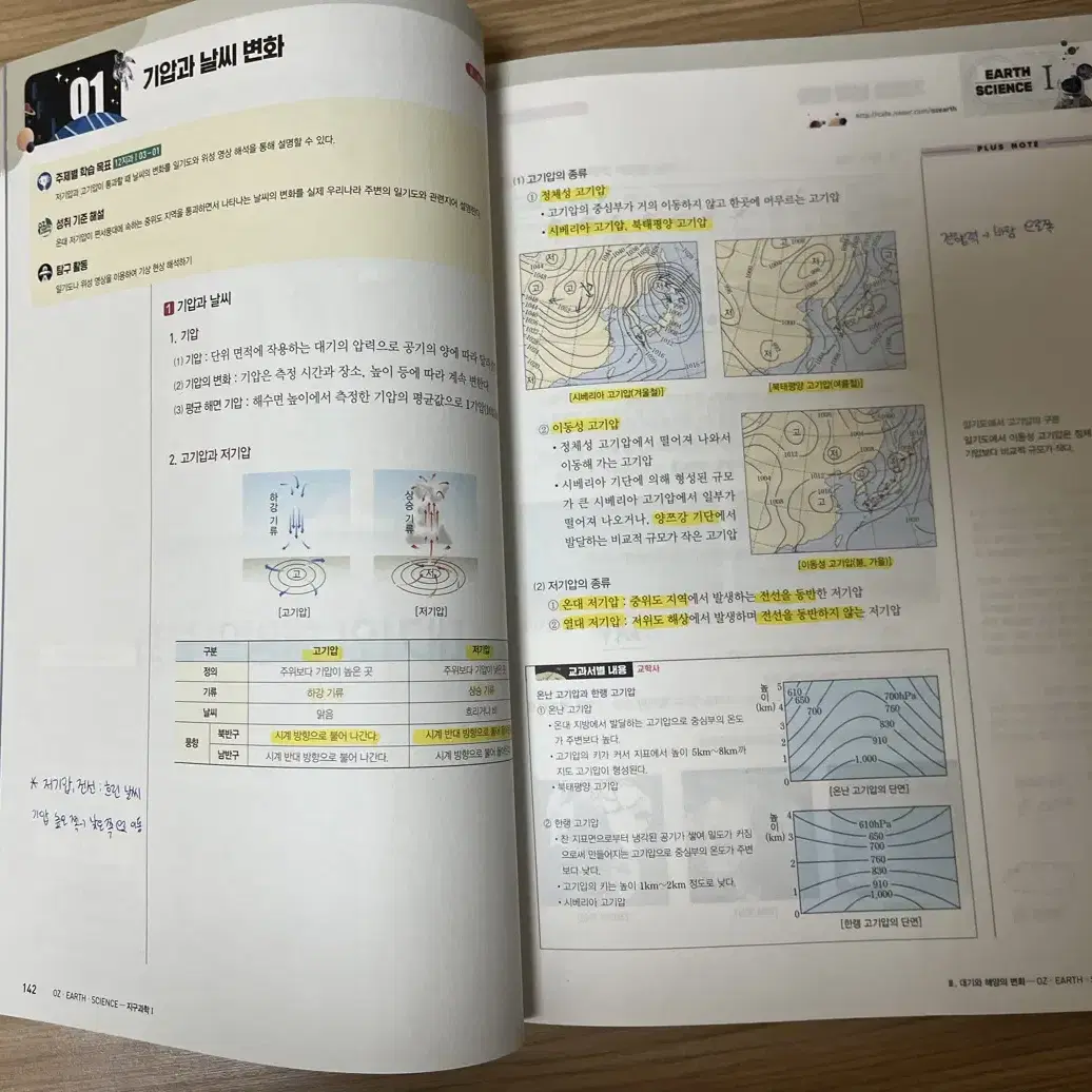 오지훈 오지OZ 개념 2024 버전(지구과학)