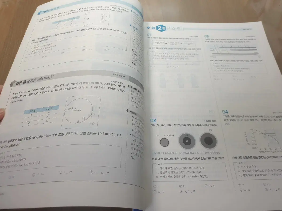 지구과학2 수능완성 (25학년도 수능대비)