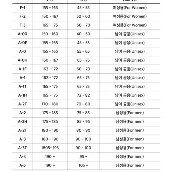 vhts 주짓수 도복