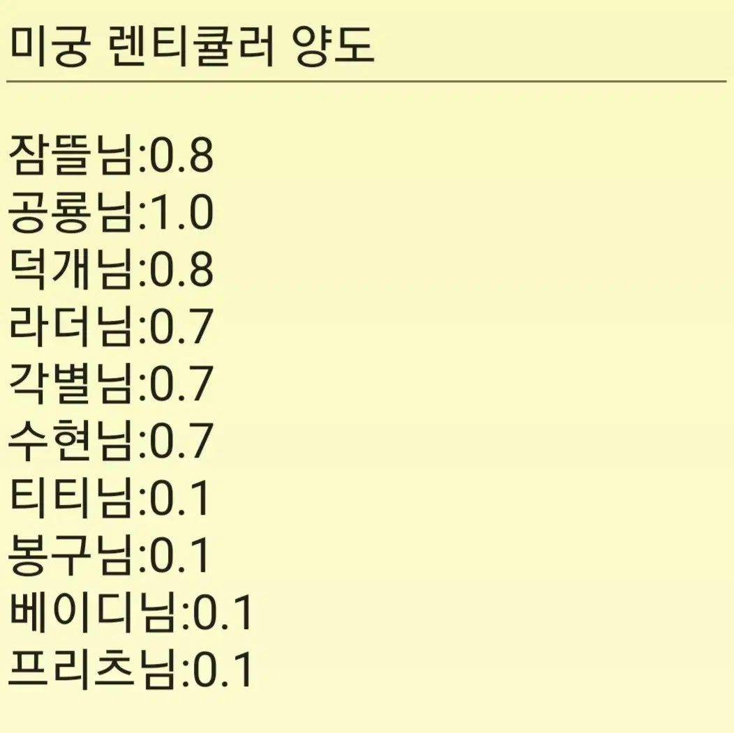 잠뜰님 미궁 렌티큘러 양도합니다.