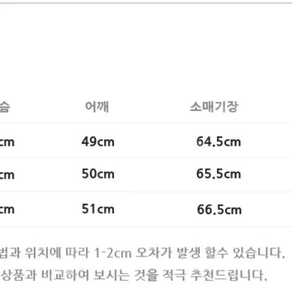 [M] MNGU 20FW 더블 브레스티드 코트