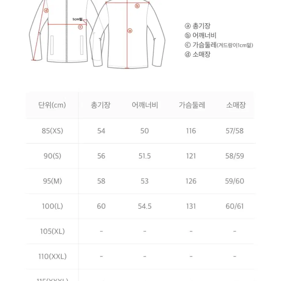 내셔널지오그래픽 (이즈나 코코 착용) 여성 숏패딩