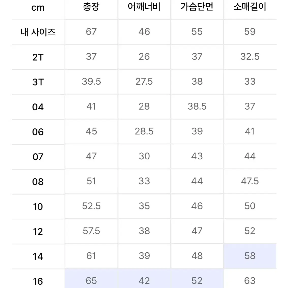 타미힐피거 키즈 에센셜 케이블 스웨터 레드 16