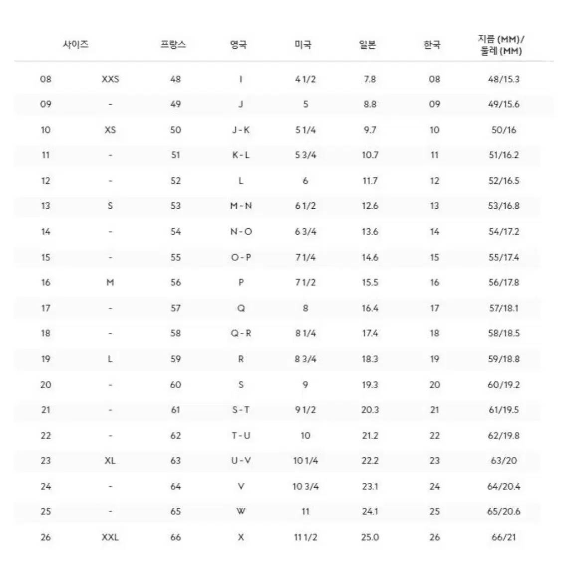 구찌 정품 실버반지(새제품  사이즈 미스)