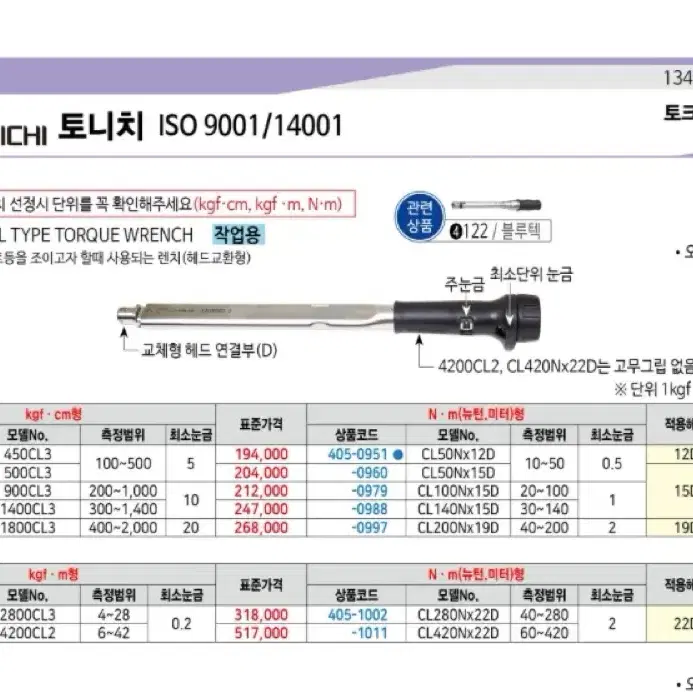 토크렌치 (900CL3,QH15D)