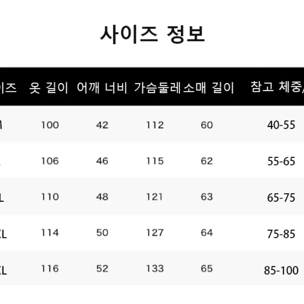 롱패딩 급처