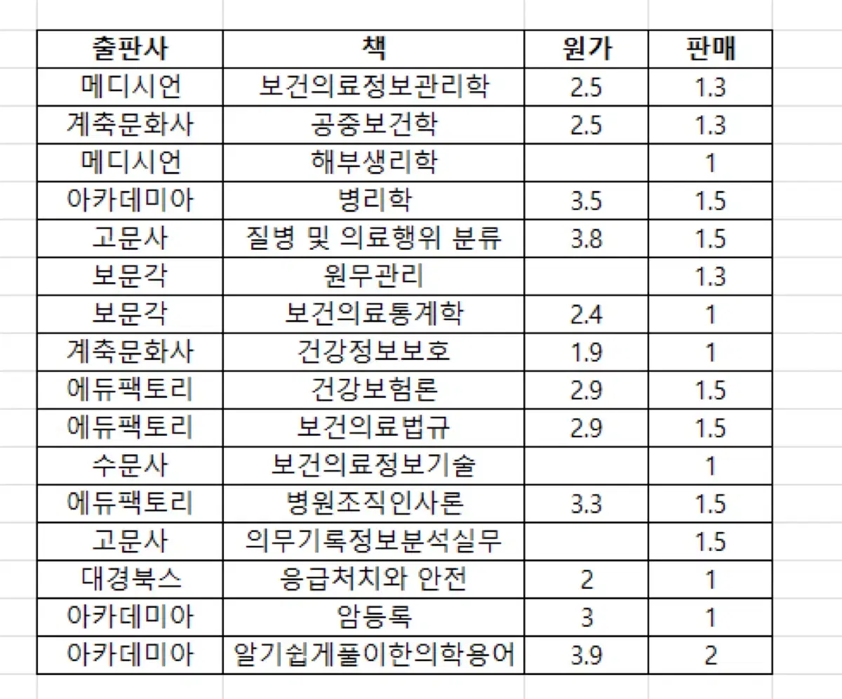 보건의료행정 전공책 팝니다