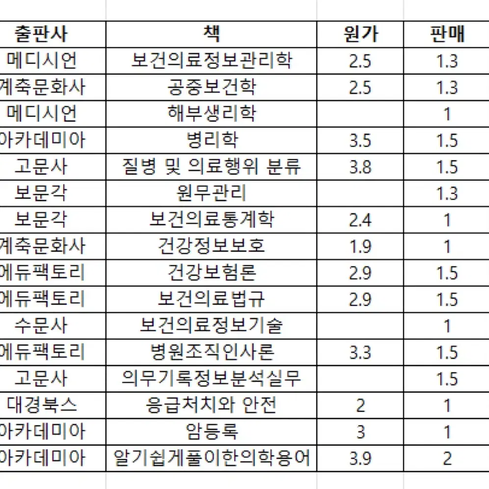 보건의료행정 전공책 팝니다