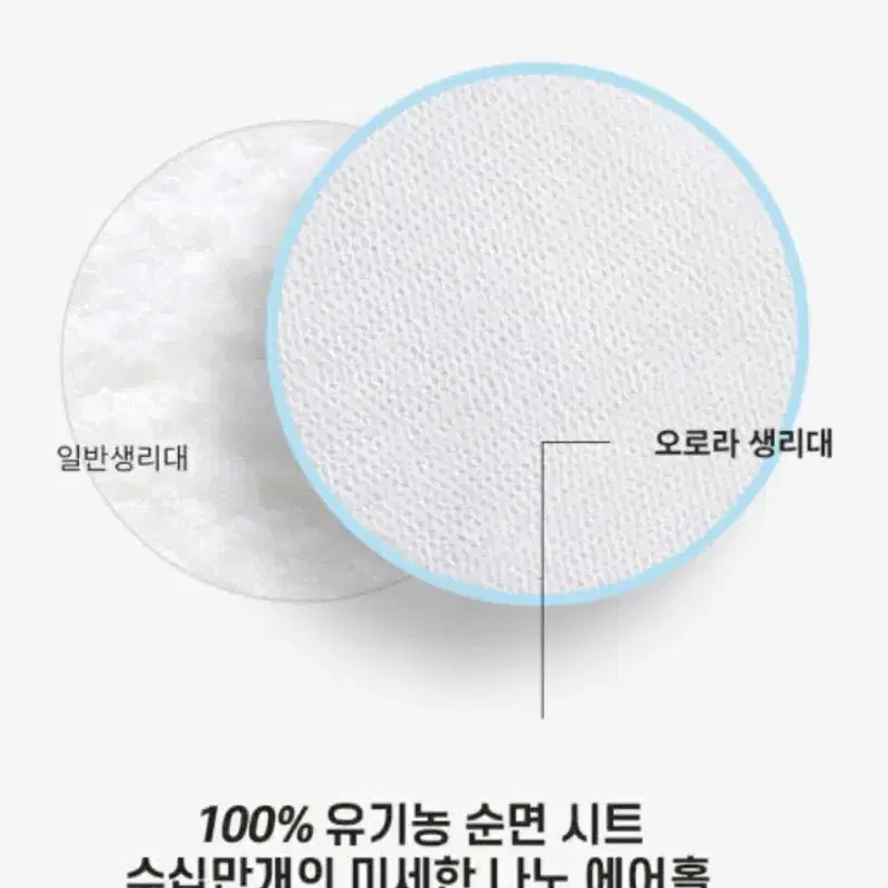 오로라 유기농100% 순면 생리대 대형 5팩 일괄 판매해요