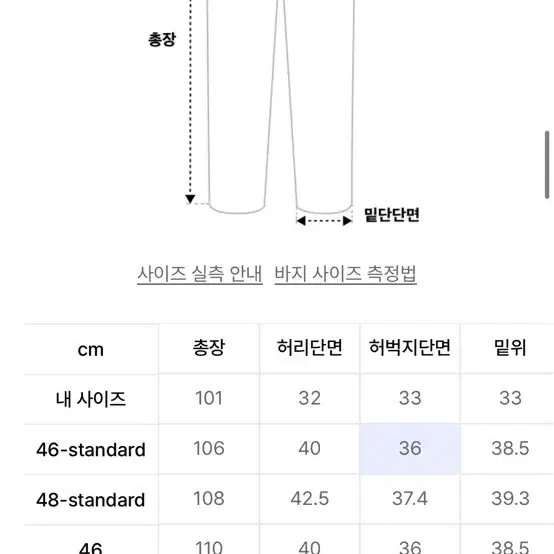 미종미네드 핀치 데님 46