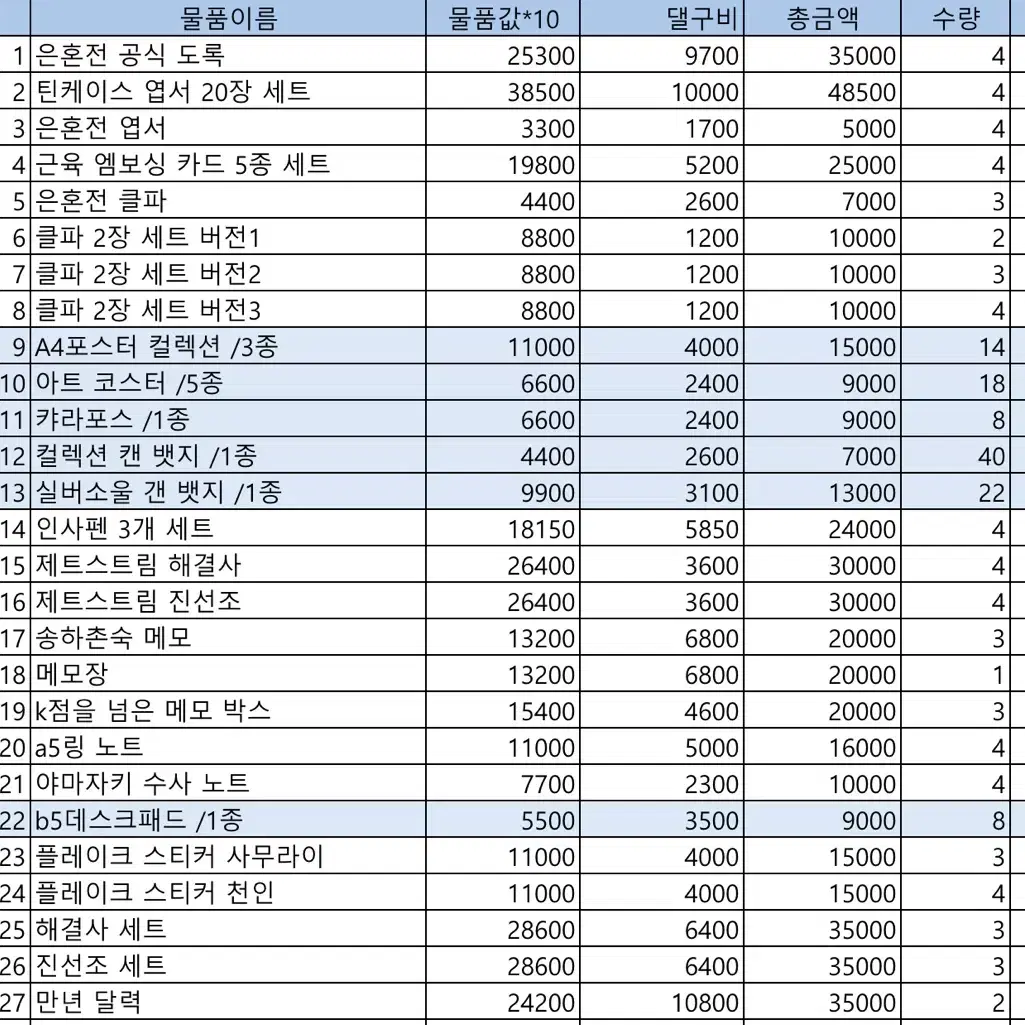 은혼전 대리 구매 댈구 대행 공구 은혼 디오라마