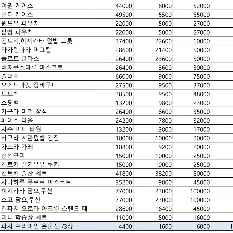 은혼전 대리 구매 댈구 대행 공구 은혼 디오라마