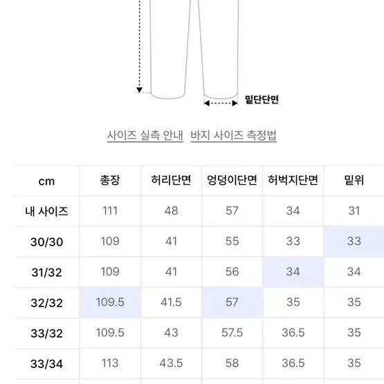 폴로랄프로렌 휘트먼 릴렉스핏 치노 네이비 35/34 새상품팝니다