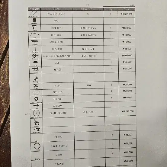 무하자급 켄도시커 레이스 판매/대차 (픽시,로드)