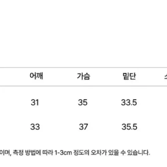 racoco 라코코 메리노울 100 니트 (새상품)