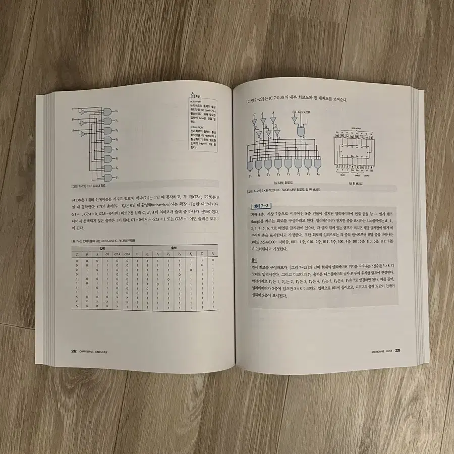 처음 만나는 디지털 논리회로