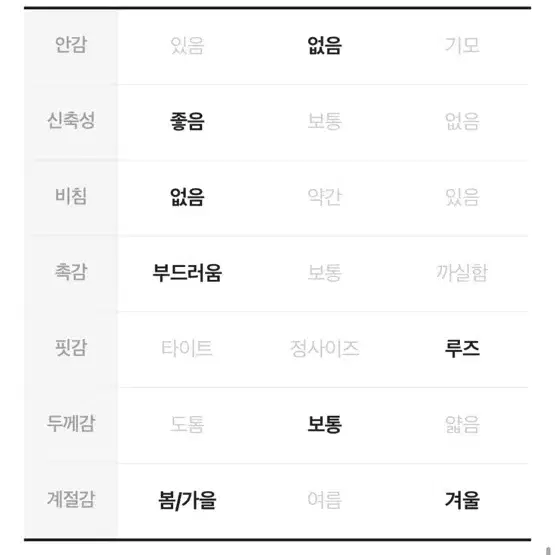 (실착3회) 에이블리 X자 초커 리본 긴팔 크롭 루즈핏 니트 오버핏