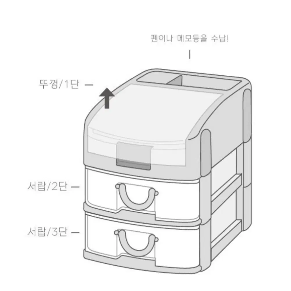 [정품] 헬로키티 3단 책상정리 미니 서랍장