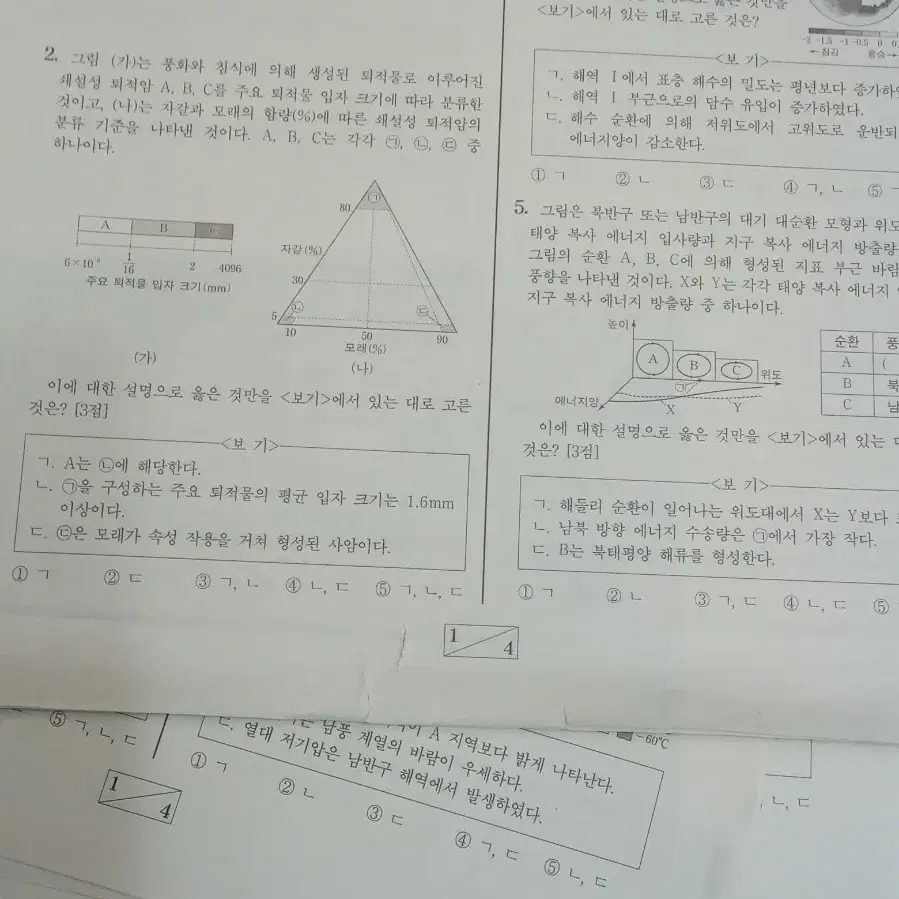 2023 지1 서바이벌 +이신혁 서바노트 14회분 설명필수