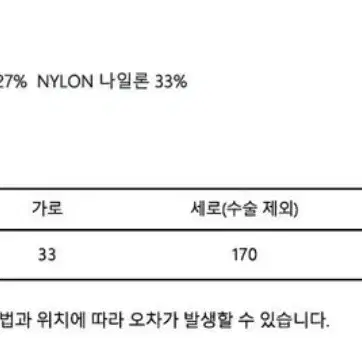 새상품 선물박스 마르디메크르디 라쿤 블렌드 머플러 목도리 아이보리