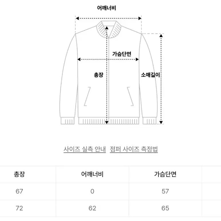 오아이오아이 미키 가디건