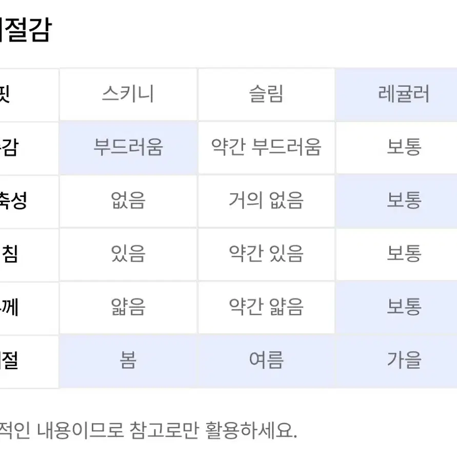 한정판 비터셀즈 BITTER CELLS 웨이브 스웨이드 자켓-베이지