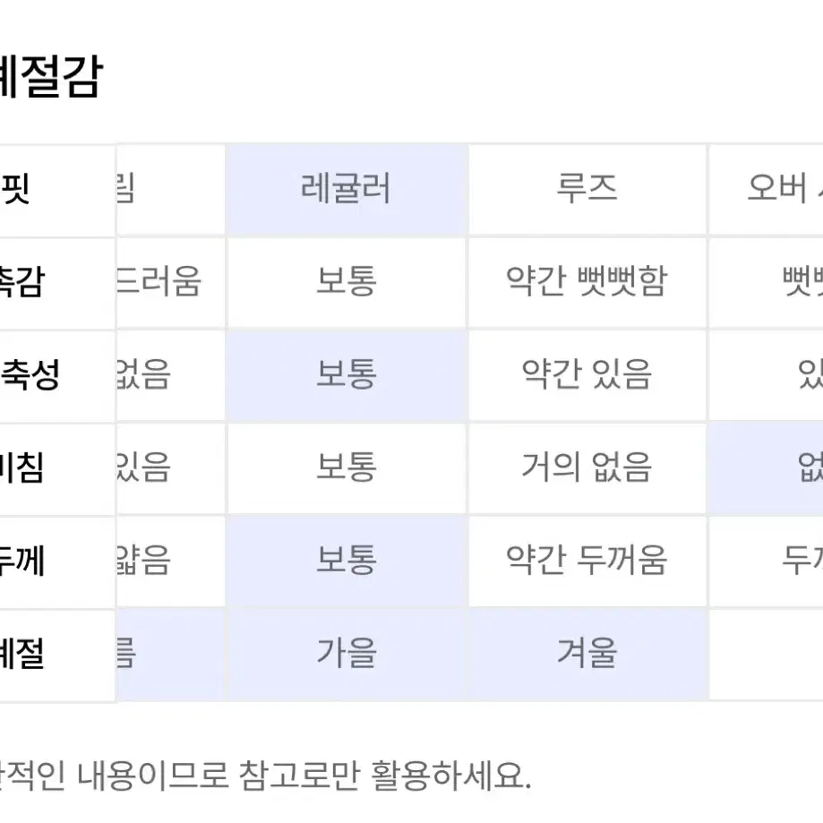 한정판 비터셀즈 BITTER CELLS 웨이브 스웨이드 자켓-베이지