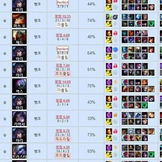 LOL 리그오브레전드 개인