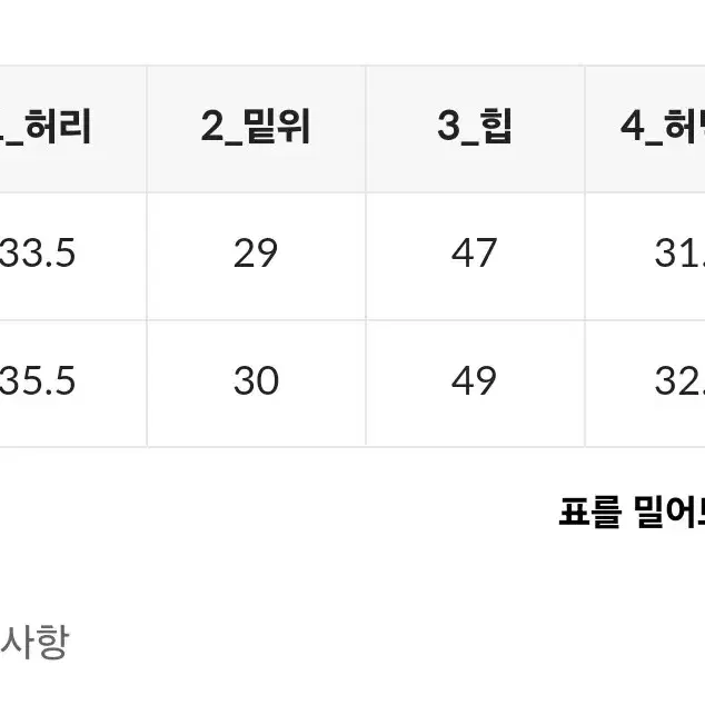 모코블링 리젠 코듀로이 팬츠 #와인, M