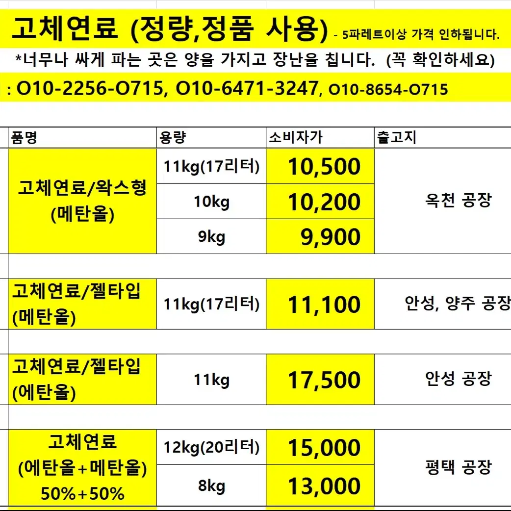 보양천막  5. 5. 미타. 고체연료 펠렛 양생난로. 염화칼슘