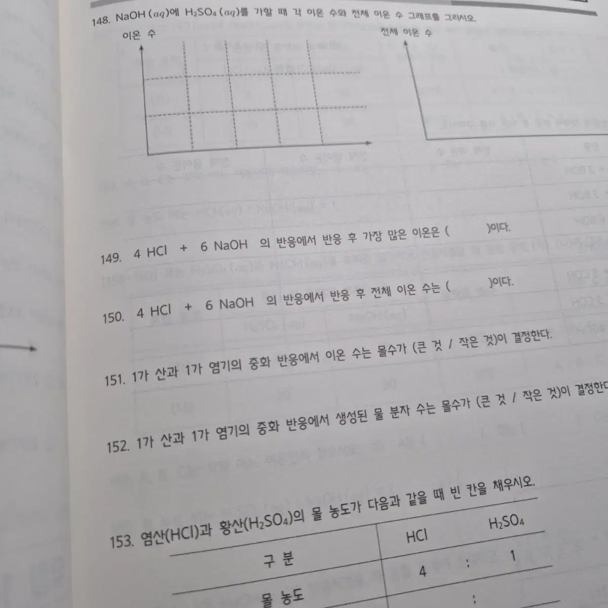 훈구단3개+미니북 (화학 내신+수능 준비자료)