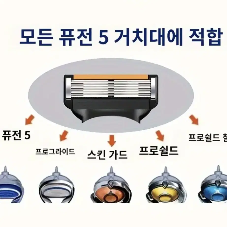 질레트 호환 면도날 12개 새상품