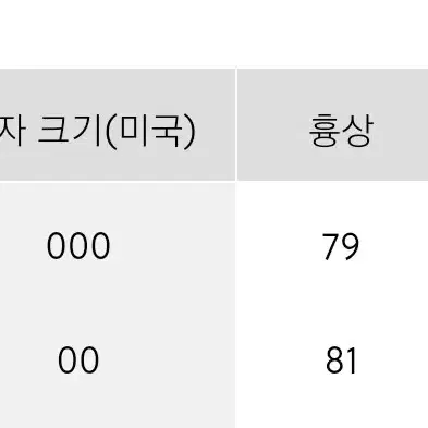 제이크루 콘트라스트 트림 Emilie 스웨터 레이디 재킷