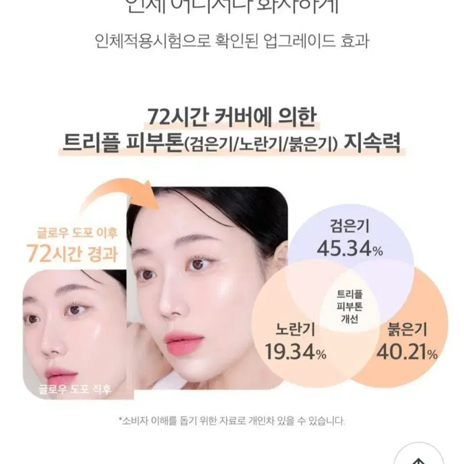 에이지투웨니스 글로우글래스에센스커버팩트 쿠션 23미디엄베이지