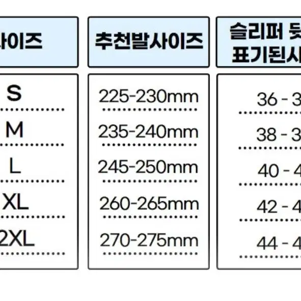 겨울 털 실내화 거실  실내 사무실 (새상품)