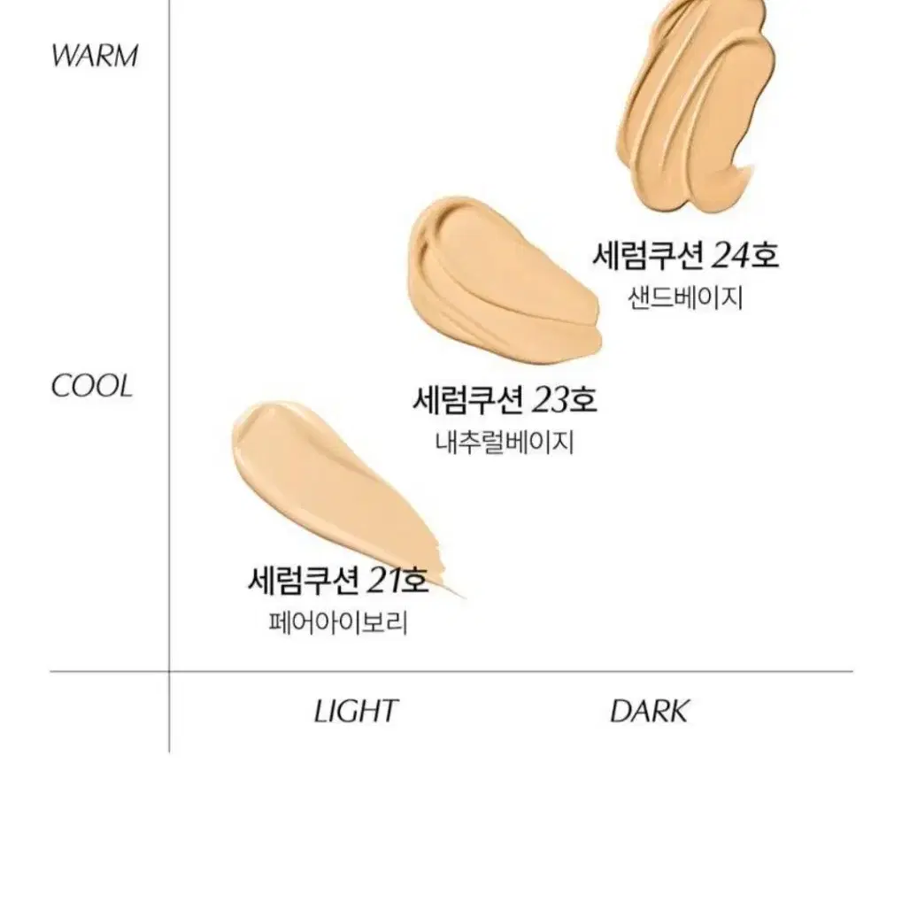 택포new파넬 시카마누 세럼쿠션 본품리필세트24호