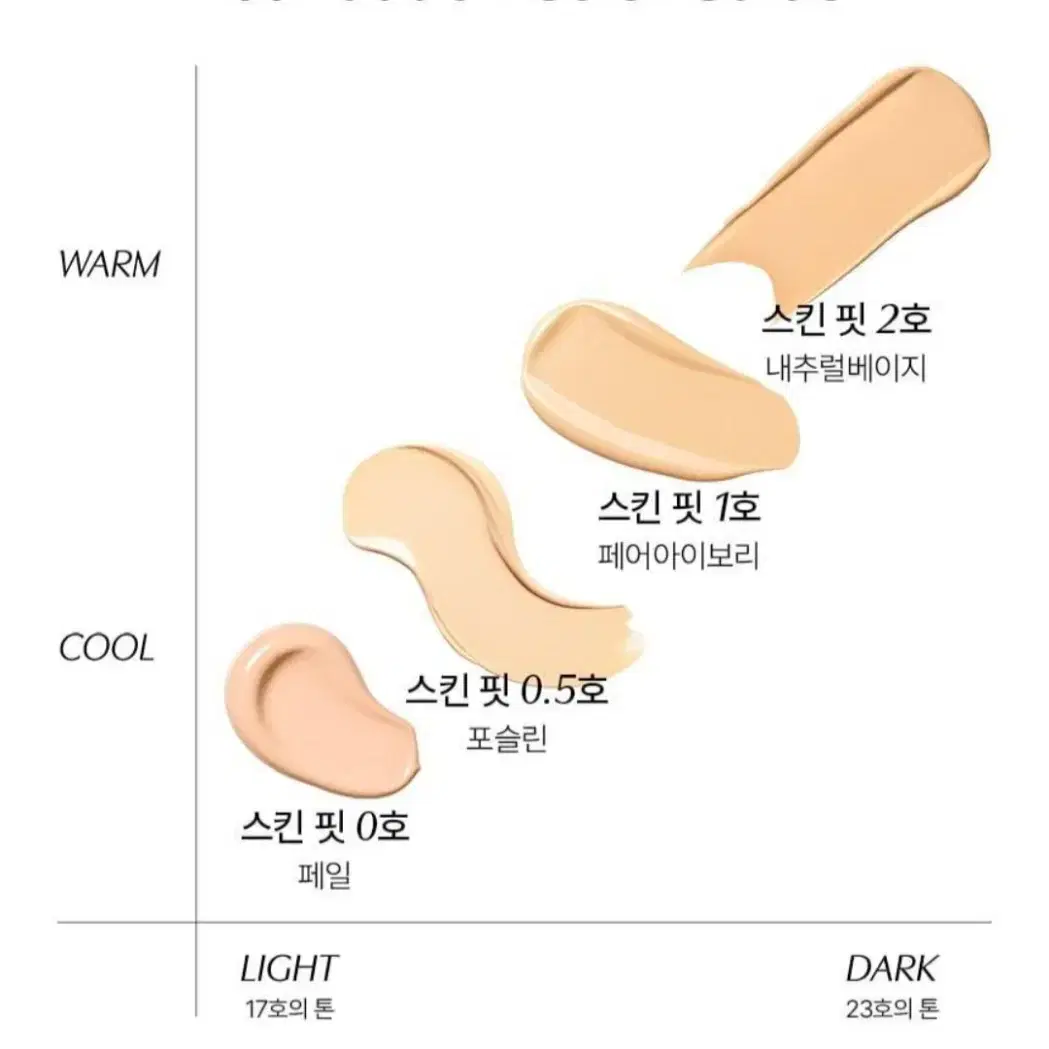 택포 무료배송 new파넬 시카마누 스킨핏 파운데이션