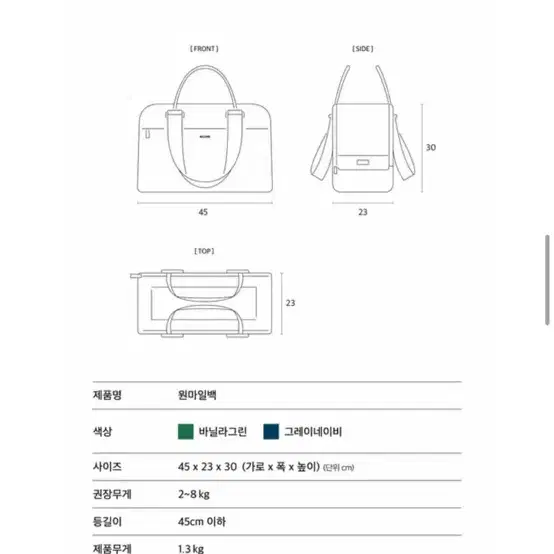 밀리옹 원마일백