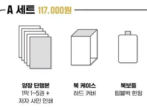 백작가의 망나니가 되었다(백망되) 단행본